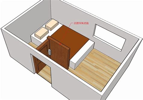 門切床化解